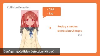 【Official】Live2D Cubism Tutorial for Embedded Applications 1 : Preparing the Model