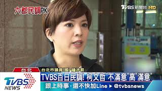 TVBS六都首長上任百日民調！　鄭文燦奪冠