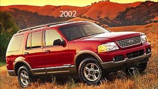 Ford Explorer History 1991-Present