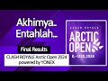 Final Arctic Open Super 500 | Live Badminton Reaction