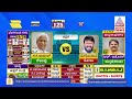 gadag ಗದಗ election results 2023 hk patil wins karnataka election results