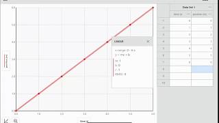 Graphical Analysis Manual Entry