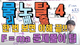 물리I 4-뉴턴 운동2법칙 운동방정식 F=ma 풀이법] 물리내신/수능대비 [물노탈] -오늘은 과학