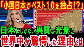 【海外の反応】「なぜ日本が上位を独占しているんだ？」日本でしか実現できない日常に世界が驚愕した理由…