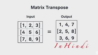 Java Program to Find Transpose of Matrix in hindi