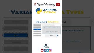 Dictionaries in Python (Overview) - Data Types in Python - Python Tutorial for Beginners