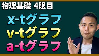 物理学のグラフ入門：x-t、v-t、a-tグラフをマスターする！【初心者向けの物理基礎】＜4限目＞