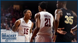 Complete NCAA Bracket Predictions | NCAA March Madness Bracket Breakdown
