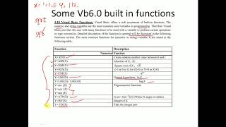 Some important built in functions in visual basic 6.0 for civil engineering students