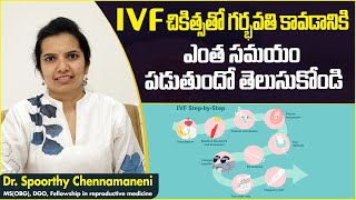 Find Out: How Long Embryo Transfer Takes Place In IVF Treatment | Pregnancy Tips In Telugu | Ferty9