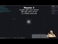 Eyes on the Sky: Messier 3 and DSO distribution