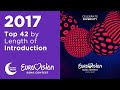 All Eurovision 2017 Song Intros Sorted by Length