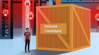 Teamscale for Testers 🇺🇸