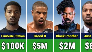 💰 Michael B. Jordan Paycheck For Every Movie He Ever Made