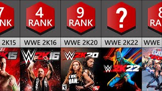 All WWE 2K Games Ranked From Worst To Best