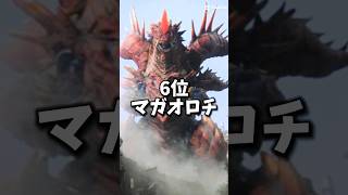 リクエスト　ウルトラマンオーブに出てくる最強怪獣ランキング#ウルトラマン#ウルトラマンオーブ#ランキング