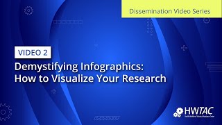 Demystifying Infographics: How to Visualize Your Research