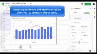 How to make a Climate Graph using Google Sheets