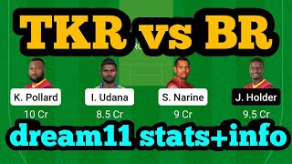 TKR vs BR Dream11||TKR vs BR Dream11 Prediction|TKR vs BR Dream11 Team