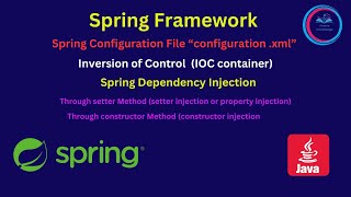 Spring Dependency Injection \u0026 Spring Core | Application Context Explained