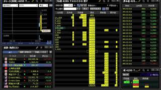 【IPO初値 板と歩み値】4255_THECOO[ザクー](デイトレ,寄付き,スキャルピング,セカンダリー,板読み勉強)