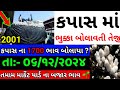 Kapas na bhav | 06-12-2024 | કપાસના ભાવ:2024 | Information about cotton crop price | Commodity Trend