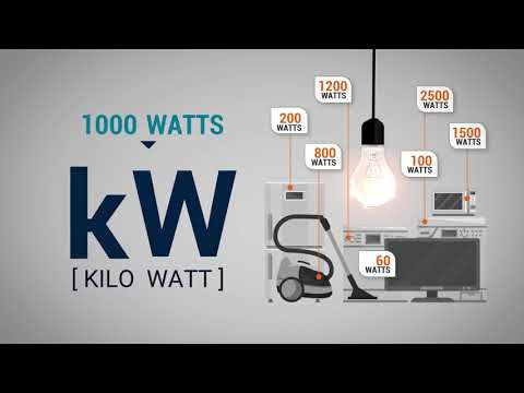 What is average household gas consumption?