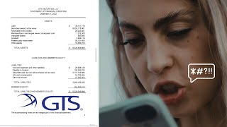MMTLP: Investigating GTS' Potential Involvement