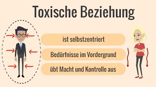 Toxische Beziehung erkennen: Anzeichen + Ausweg