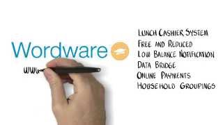 Wordware's Lunch Cashier System - best School Lunch Software trusted and affordable
