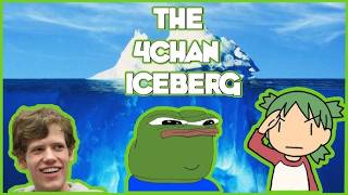 4chan Iceberg FULL Breakdown – The Internet’s Darkest Secrets