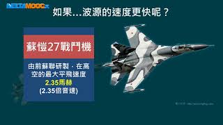 高中物理_電與磁的統一_都卜勒效應_素養導向-都卜勒效應_張智詠