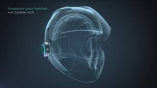 Empower Your Helmet - EyeRide HUD (prism version)