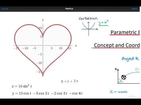 Parametric Equations 1 Concept And Coordinate Geometry Youtube