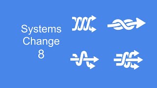 System Archetypes