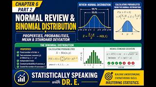 Chapter 6 Part 2: Normal Review & Binomial Distribution: Properties, Probabilities, Mean & SD