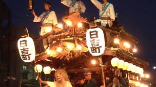 八王子祭り