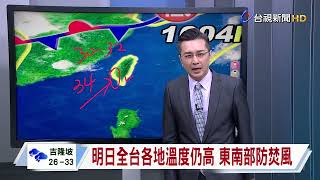 【0429台視晚間氣象】明午後中部山區、北桃、基宜局部雨