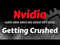 Nvidia Stock Analysis | Bears Have Taken Over Nvidia | AMD ARM SMCI MU AVGO SPY & QQQ