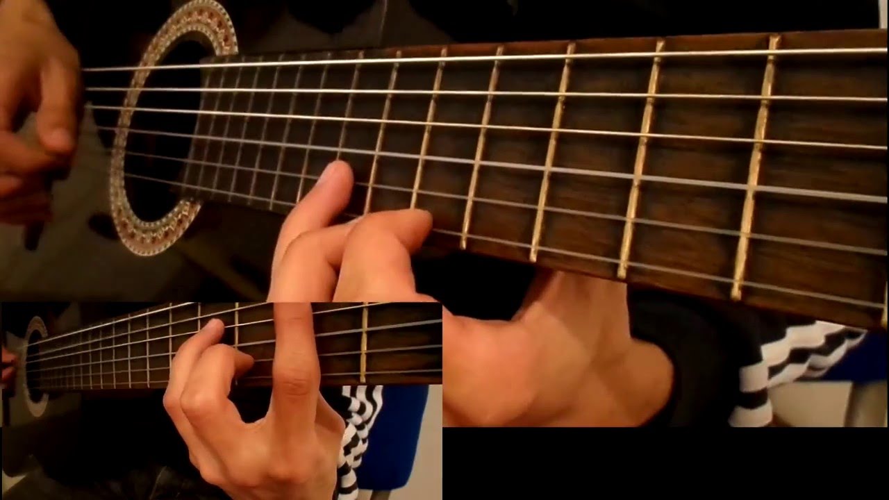 Loituma Ievan Polkka Guitar Chords Chordify