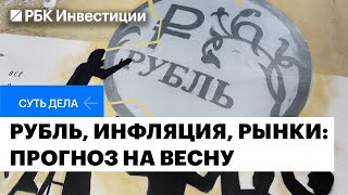 Что будет с рублем, когда снизится инфляция, что будет с ценами на недвижимость, акции vs облигации