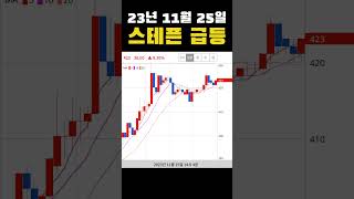 #오늘의급등코인 23년 11월 25일 스테픈 급등