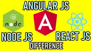 Node js vs Angularjs vs Reactjs | Javascript framework Comparison | React vs Node | Node vs Angular