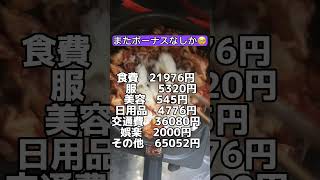 またボーナスなしだった24才工場勤務12月の給料と支出大公開|お金|貯金|ぼっち|簡単レシピ|簡単レシピ|独身|一人暮らし|友達いない|節約|