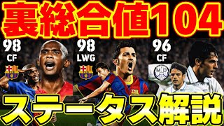 【裏総合値104】スペインFWガチャ登場!!信じられない強さ⁉能力値＆スキル解説【eFootball2024】そして神引きしましたｗｗｗｗ