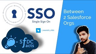 Single Sign-On (SSO) Between 2 Salesforce Orgs