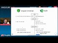 Stepan Suvorov - Scully like an alternative to  SSR | NGUPEx