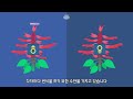 80 90년대생 역대급으로 꿀빨던 세대