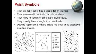 Lecture 09 Topographic Map Reading Conventional Signs