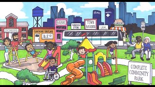The Charlotte Future 2040 Comprehensive Plan